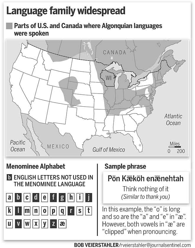 Algonquian Languages map